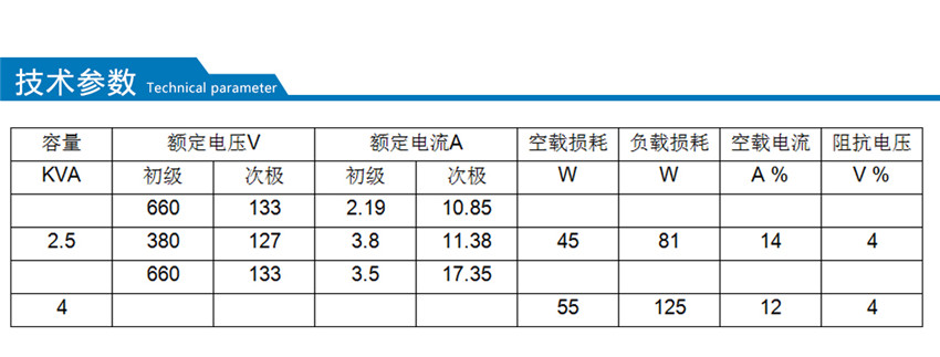 KSG礦用隔爆型干式變壓器技術參數(shù)