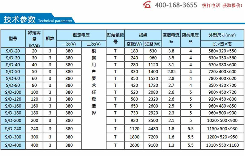 斯考特變壓器技術參數(shù)